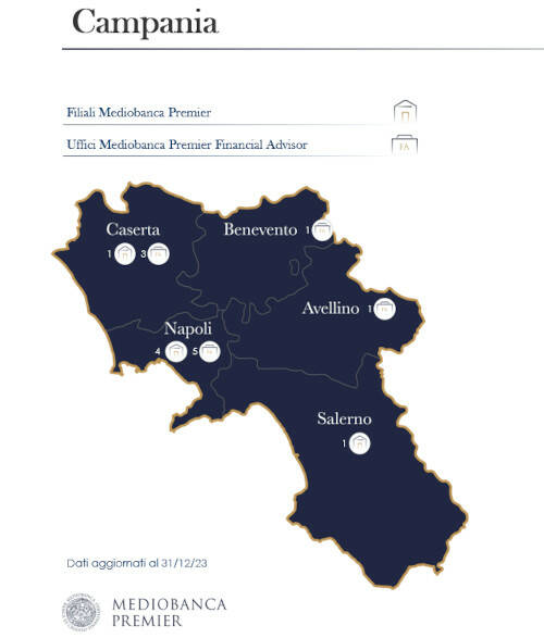 Mediobanca Premier